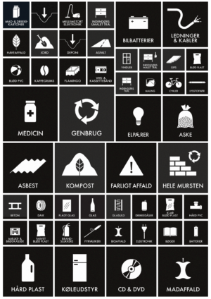 Piktogram enkeltvis – Express Gravering